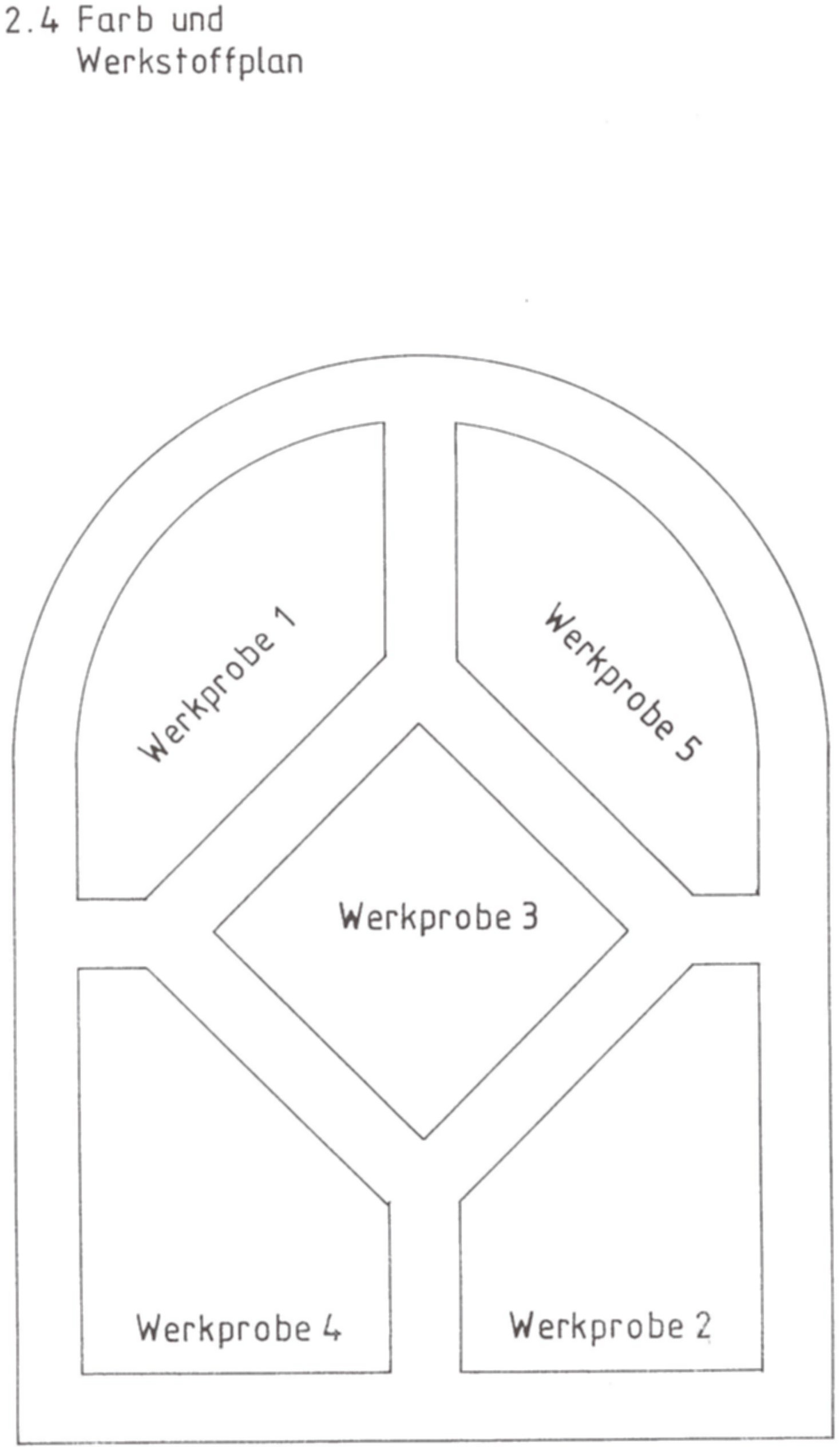 Farb- und Werkstoffplan